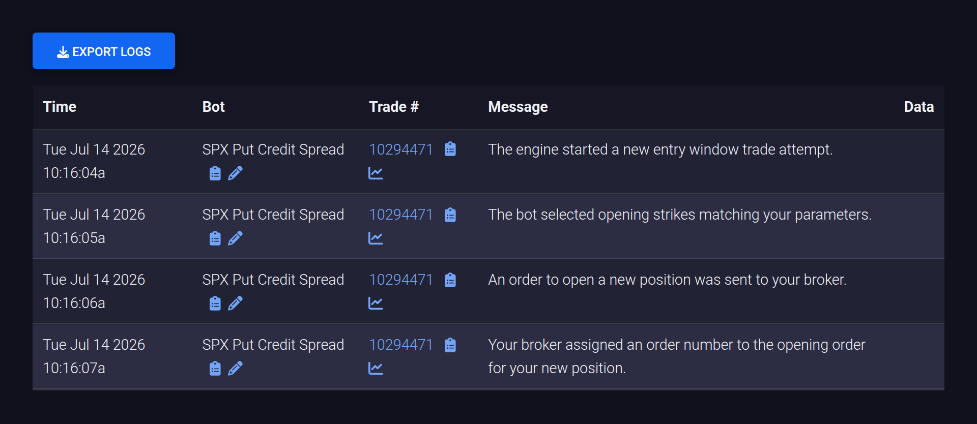 Trade log beginning at the successful open