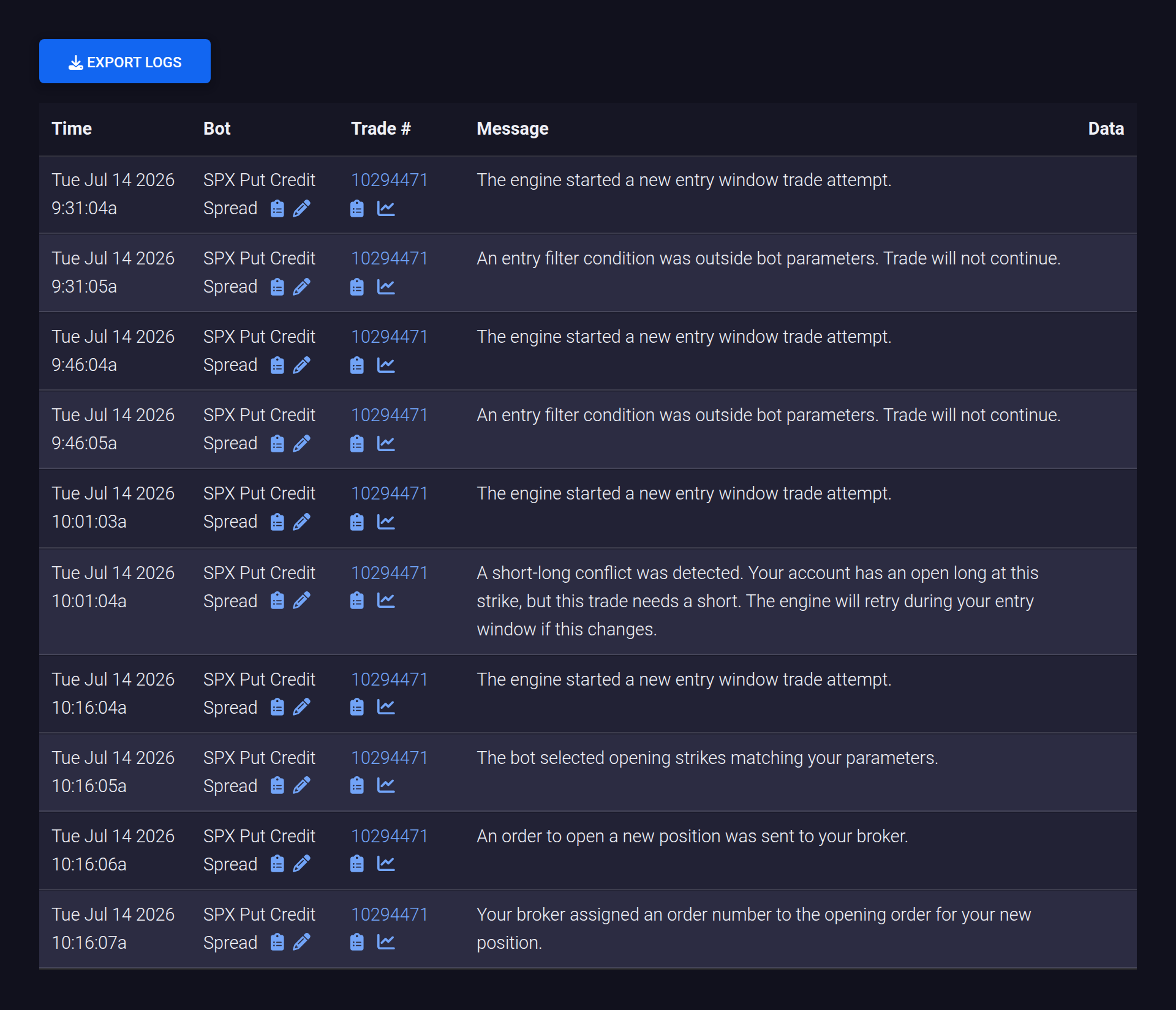 Trade log including earlier failed attempts