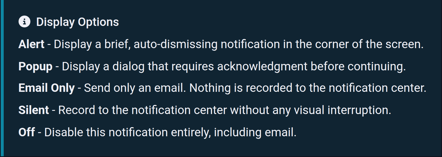 Display Options legend listing Alert, Popup, Email Only, Silent and Off
