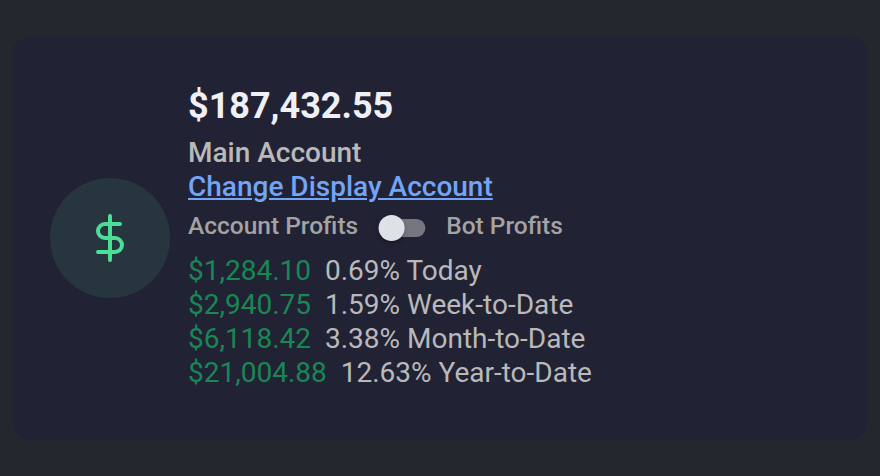 Net Liquidating Value card updating normally