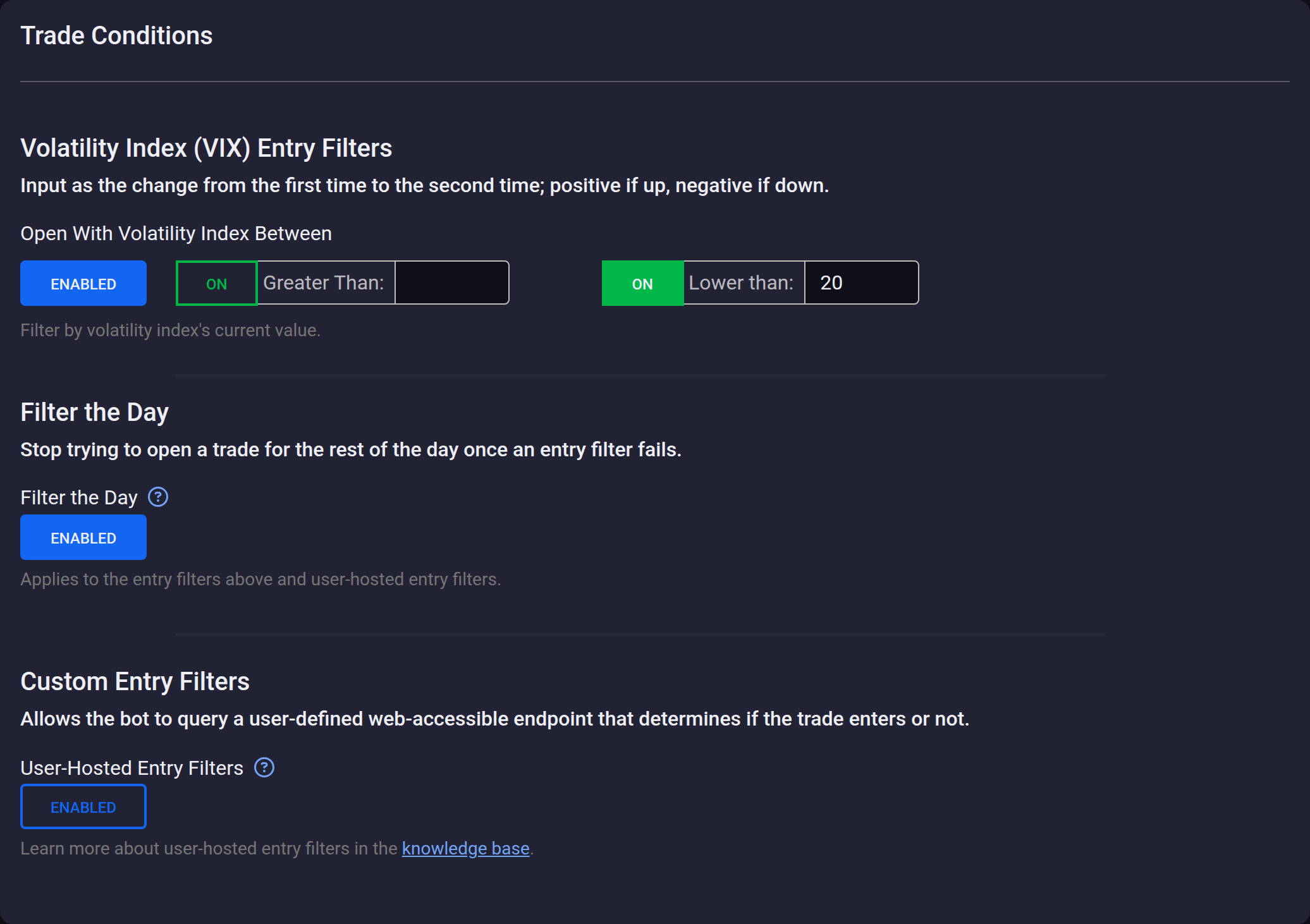 Filter the Day: A Failed Entry Filter Blocks All Day